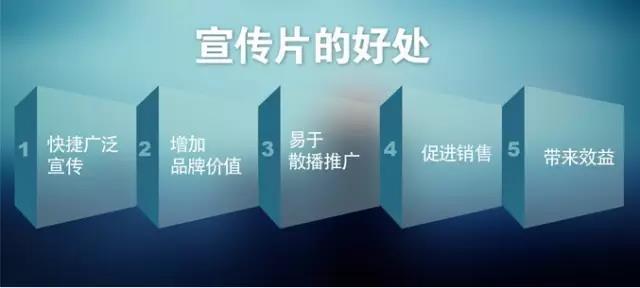 营销宣传片制作苏州营销宣传片制作公司解析策略比策划的重要性