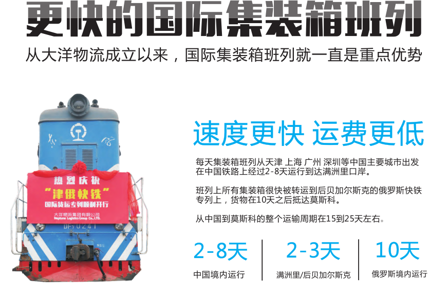 國際鐵路運輸圖片/國際鐵路運輸樣板圖 (1)