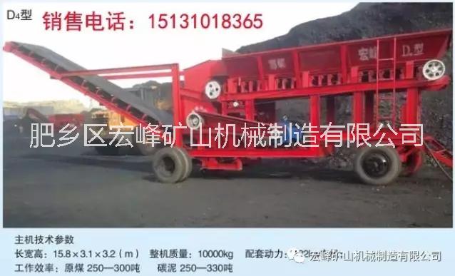 煤炭粉碎機圖片/煤炭粉碎機樣板圖 (3)