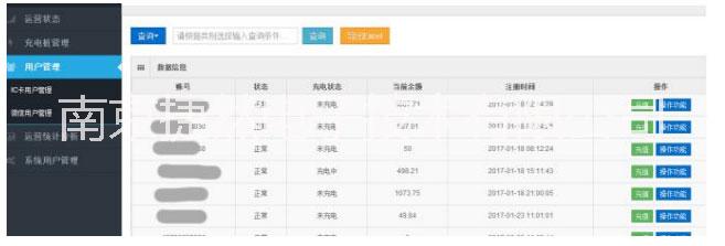 充電樁運(yùn)營管理平臺,充電樁運(yùn)營管理系統(tǒng),充電樁手機(jī)支付系統(tǒng)