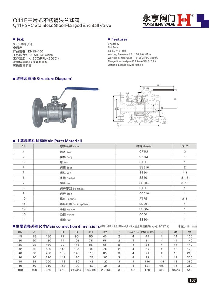 永亨三片式不銹鋼法蘭球閥圖片/永亨三片式不銹鋼法蘭球閥樣板圖 (2)