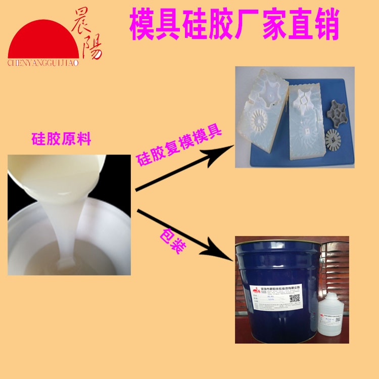 手板硅胶 液手板硅胶 液态液体耐高温耐磨玩具硅胶模型模具图片