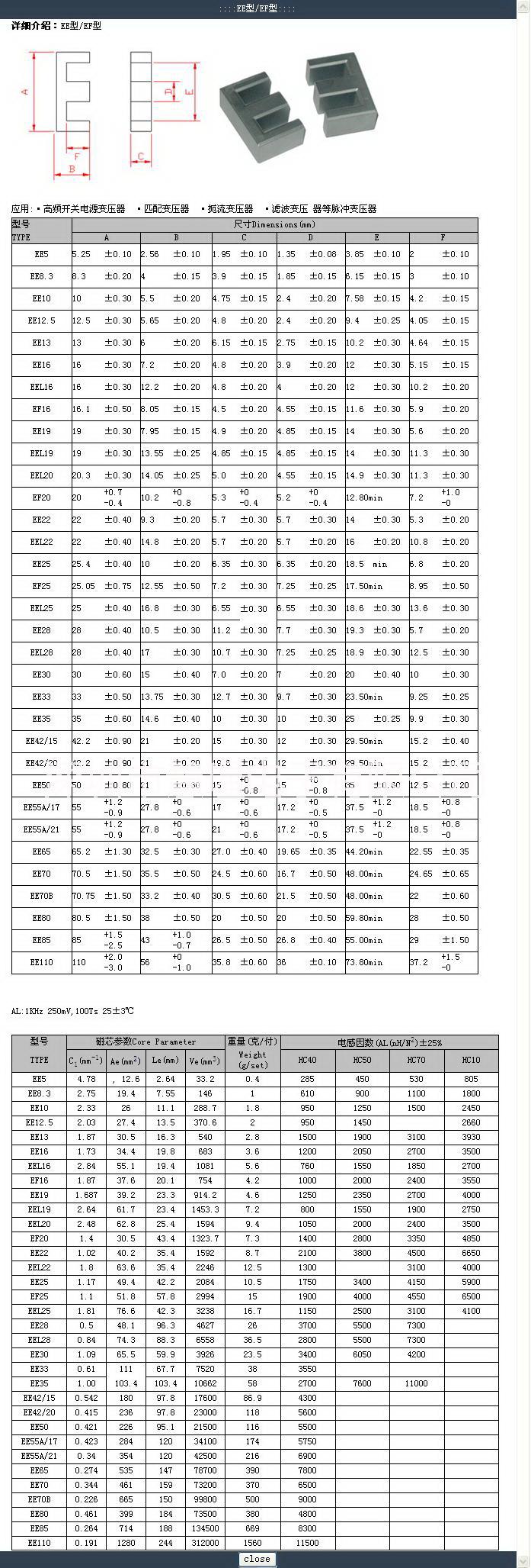 EE13變壓器圖片/EE13變壓器樣板圖 (2)