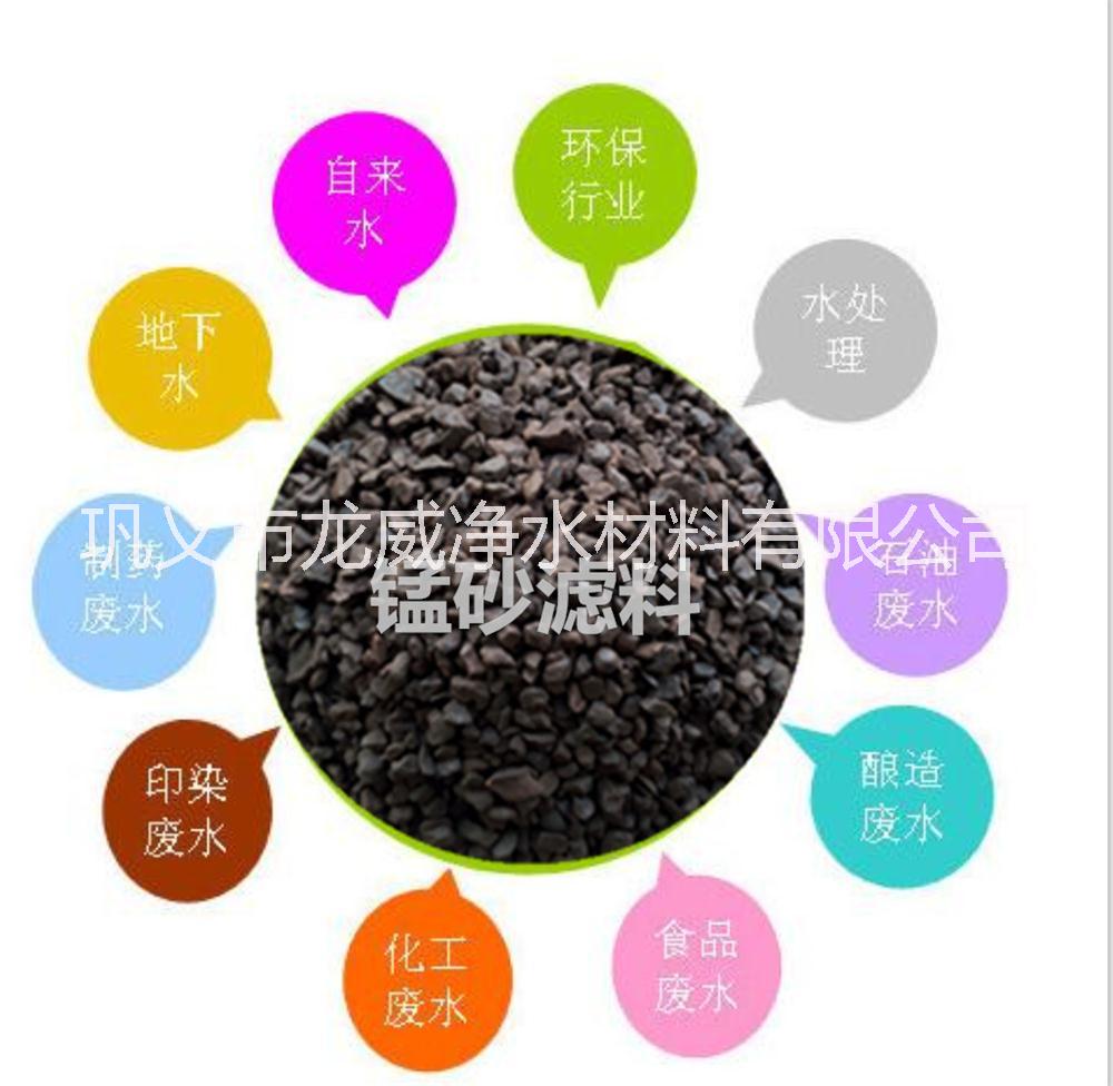 錳砂圖片/錳砂樣板圖 (3)