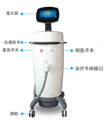 激光脱毛为什么没效果_新疆喀什伊犁808脱毛仪器给答案