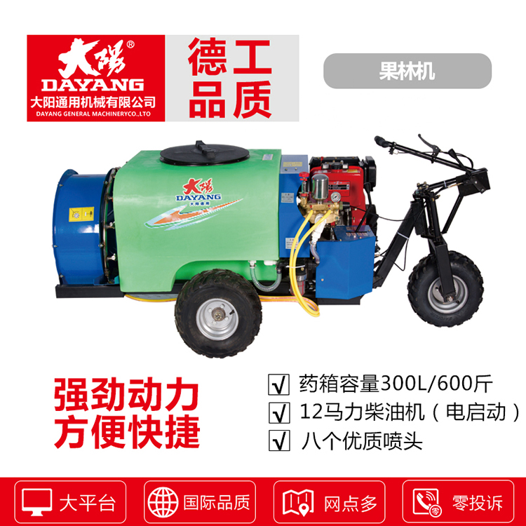 機(jī)動(dòng)果林噴霧機(jī)打藥機(jī)圖片
