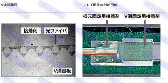 FA頭膠  關(guān)于FA頭膠的要求圖片/FA頭膠  關(guān)于FA頭膠的要求樣板圖 (2)
