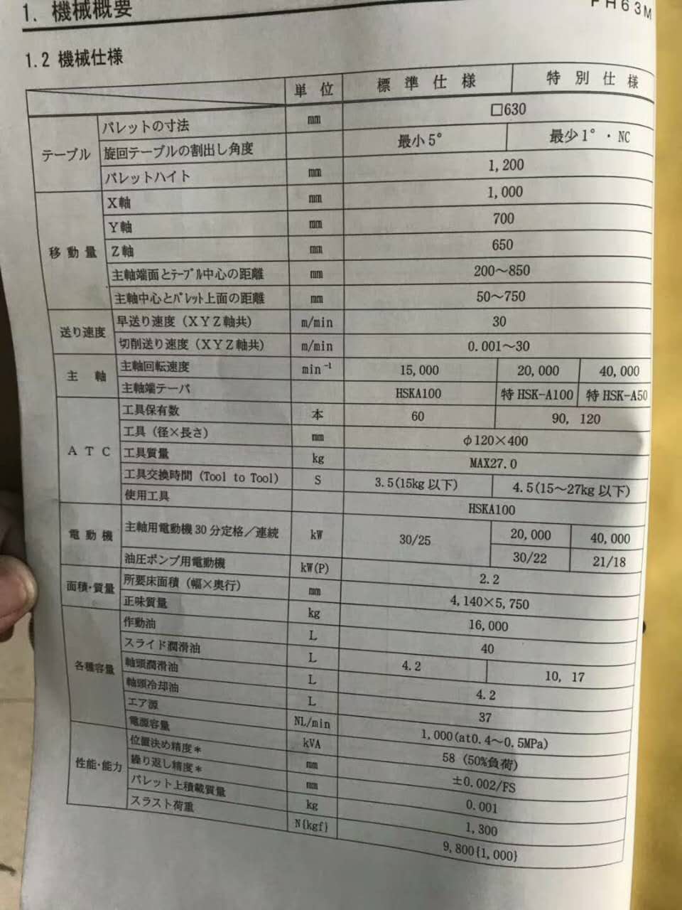 日本豐田630高速高配臥式圖片/日本豐田630高速高配臥式樣板圖 (1)