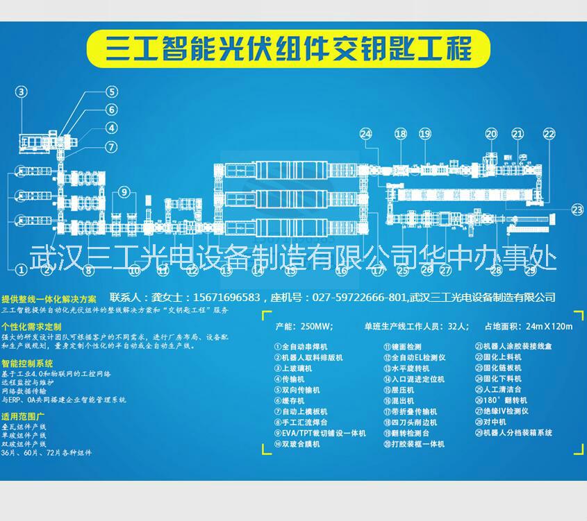 浙江分布式光伏太阳能组件生产线