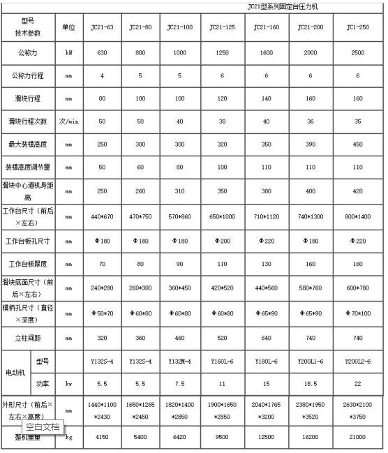 開(kāi)式固定臺(tái)沖床圖片/開(kāi)式固定臺(tái)沖床樣板圖 (3)