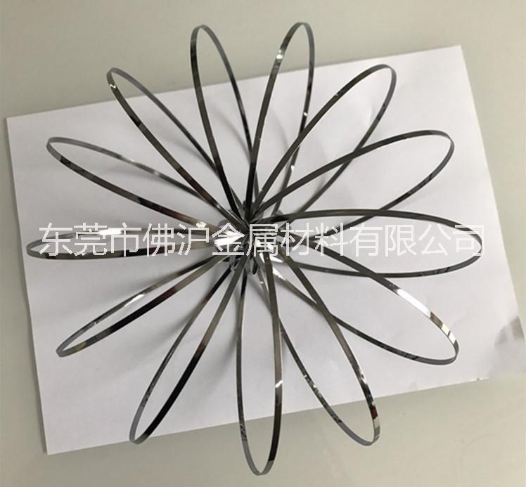 廠價供應(yīng)流體手環(huán)專用304不銹鋼圖片