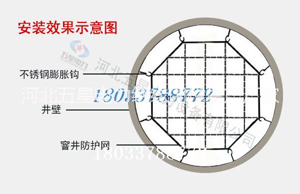 窨井防墜網(wǎng)圖片/窨井防墜網(wǎng)樣板圖 (2)