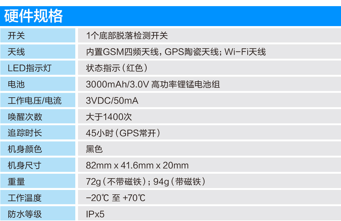 成都市无线GPS厂家