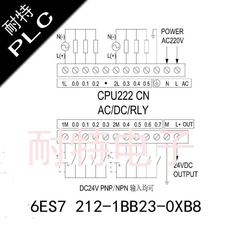 耐特PLC,6ES72121BB230XB8,噪音計廠工控