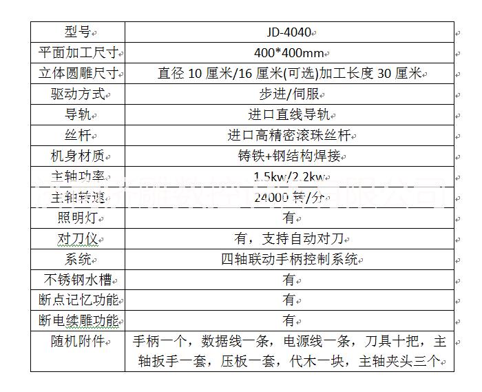 玉石雕刻機圖片/玉石雕刻機樣板圖 (4)