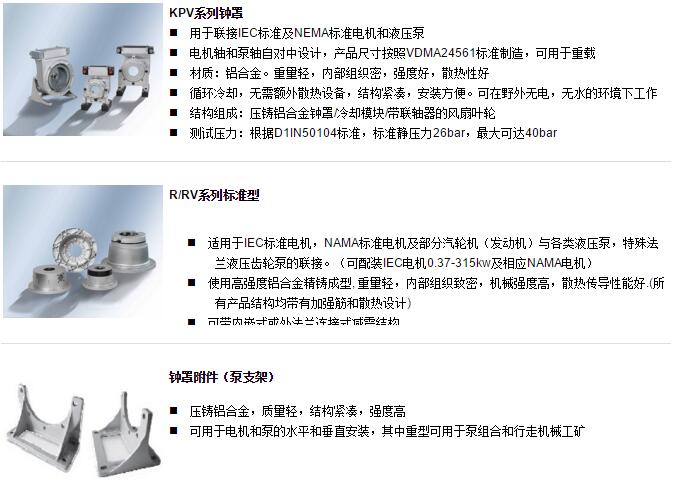 R+L HYDRAULICS鐘罩BZUB0150