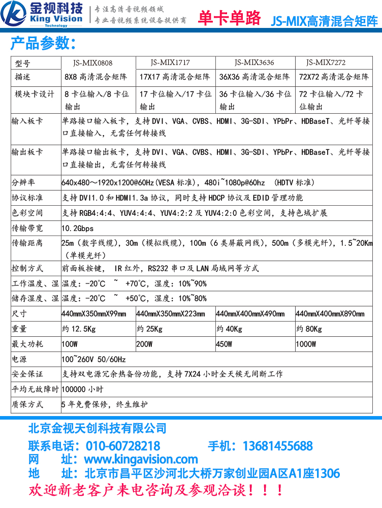 混合矩陣圖片/混合矩陣樣板圖 (4)