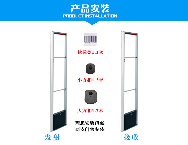 商品防盜磁門圖片/商品防盜磁門樣板圖 (2)