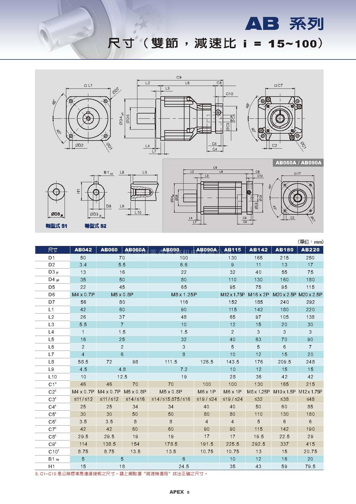 臺(tái)灣精銳廣用減速機(jī)圖片/臺(tái)灣精銳廣用減速機(jī)樣板圖 (4)