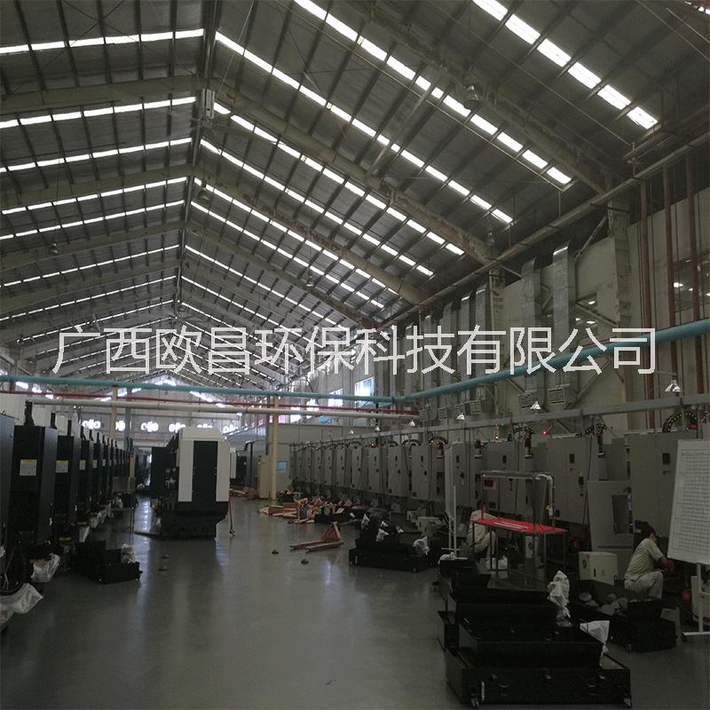 工業(yè)吊扇圖片/工業(yè)吊扇樣板圖 (4)