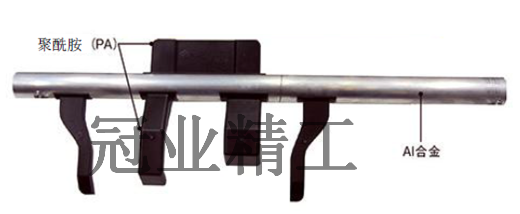 汽車輕量化應(yīng)用