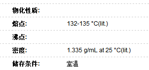 青岛市尿素厂家