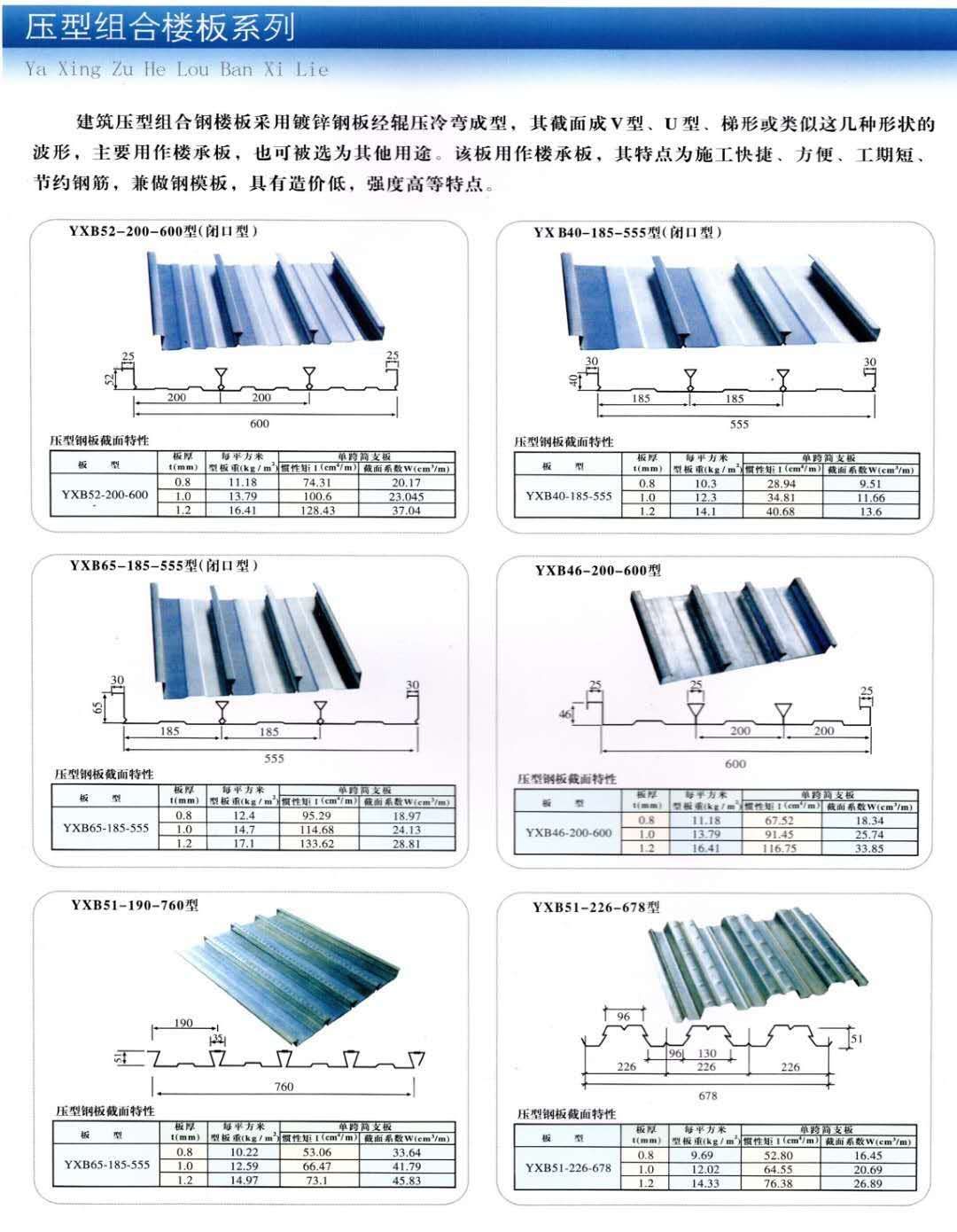 北京市轻钢结构厂家轻钢结构供应商 轻钢结构厂家批发 轻钢结构价格构图片 轻钢结构哪家强   轻钢结构