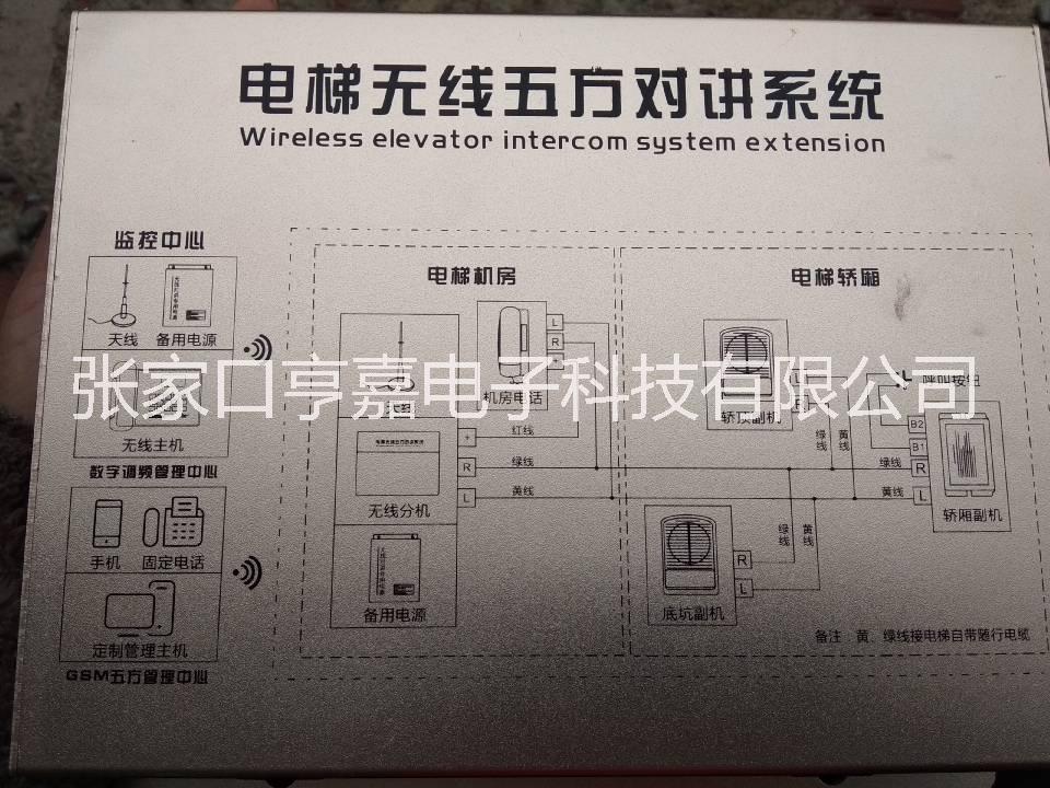 滄州五方對講設(shè)備 電梯呼叫系統(tǒng)圖片