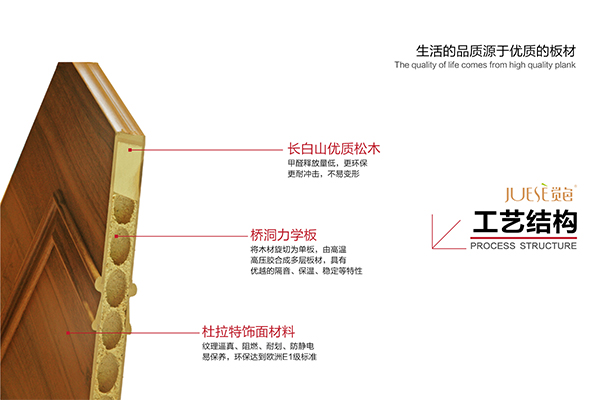 復(fù)合實(shí)木門(mén)圖片/復(fù)合實(shí)木門(mén)樣板圖 (3)