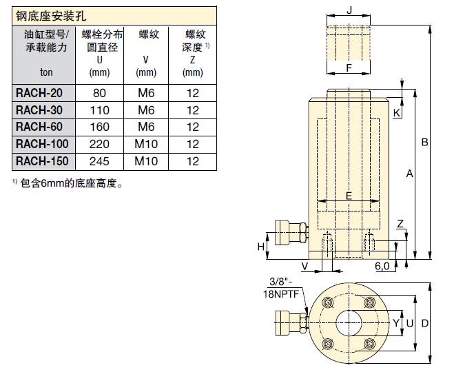 RACH系列鋁質(zhì)中空液壓油缸圖片/RACH系列鋁質(zhì)中空液壓油缸樣板圖 (2)
