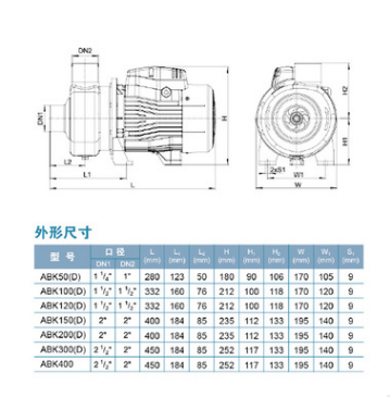 离心泵现货供应不锈钢离心泵ABK增压泵高杨程大流量家用清水抽 水电泵离心泵