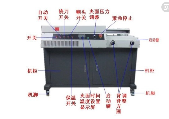 封裝機圖片/封裝機樣板圖 (2)