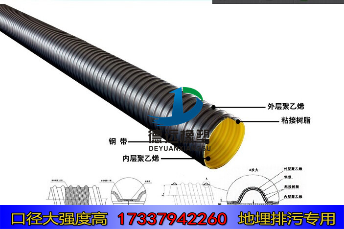 市政排水排污鋼帶波紋管圖片/市政排水排污鋼帶波紋管樣板圖 (4)