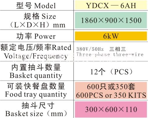 消毒柜圖片/消毒柜樣板圖 (2)