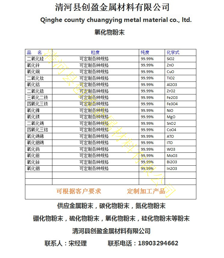 邢台市直销Ni15镍基合金粉末 雾化球厂家直销Ni15镍基合金粉末 雾化球形合金粉 镍合金粉末