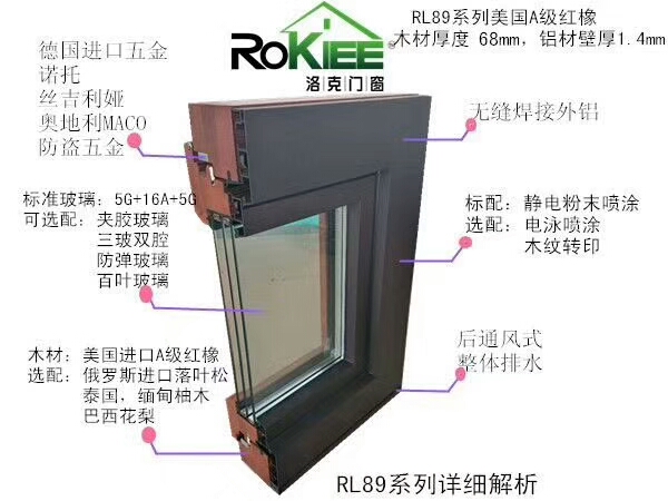 铝包木怎么样铝包木门窗厂家直销图片