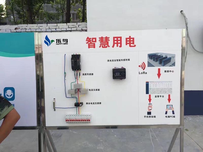 智慧用电安全系统多少钱