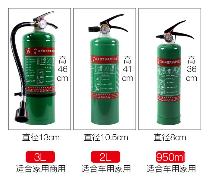 滅火器維修檢測圖片/滅火器維修檢測樣板圖 (4)