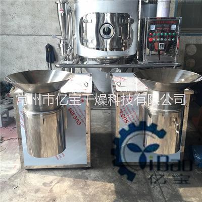干法制粒機圖片/干法制粒機樣板圖 (2)
