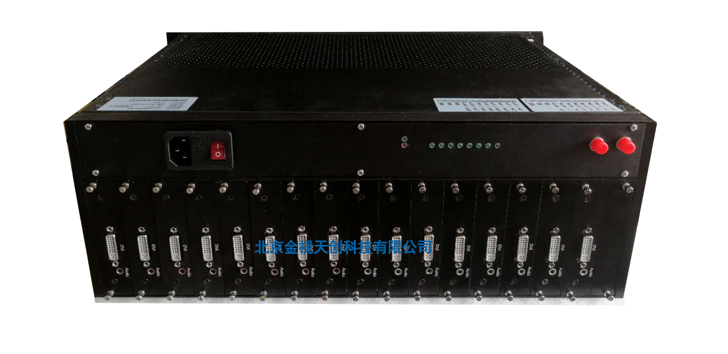 16路DVI高清光端機(jī)圖片/16路DVI高清光端機(jī)樣板圖 (3)