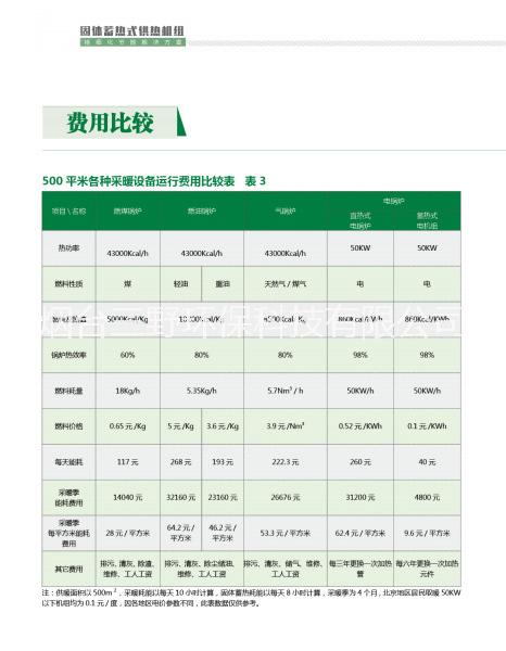 電蓄熱鍋爐圖片/電蓄熱鍋爐樣板圖 (3)