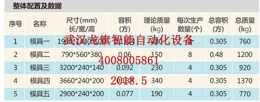 高速公路水泥预制件机械