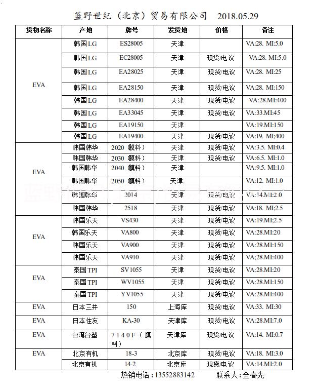 韩国韩华2020