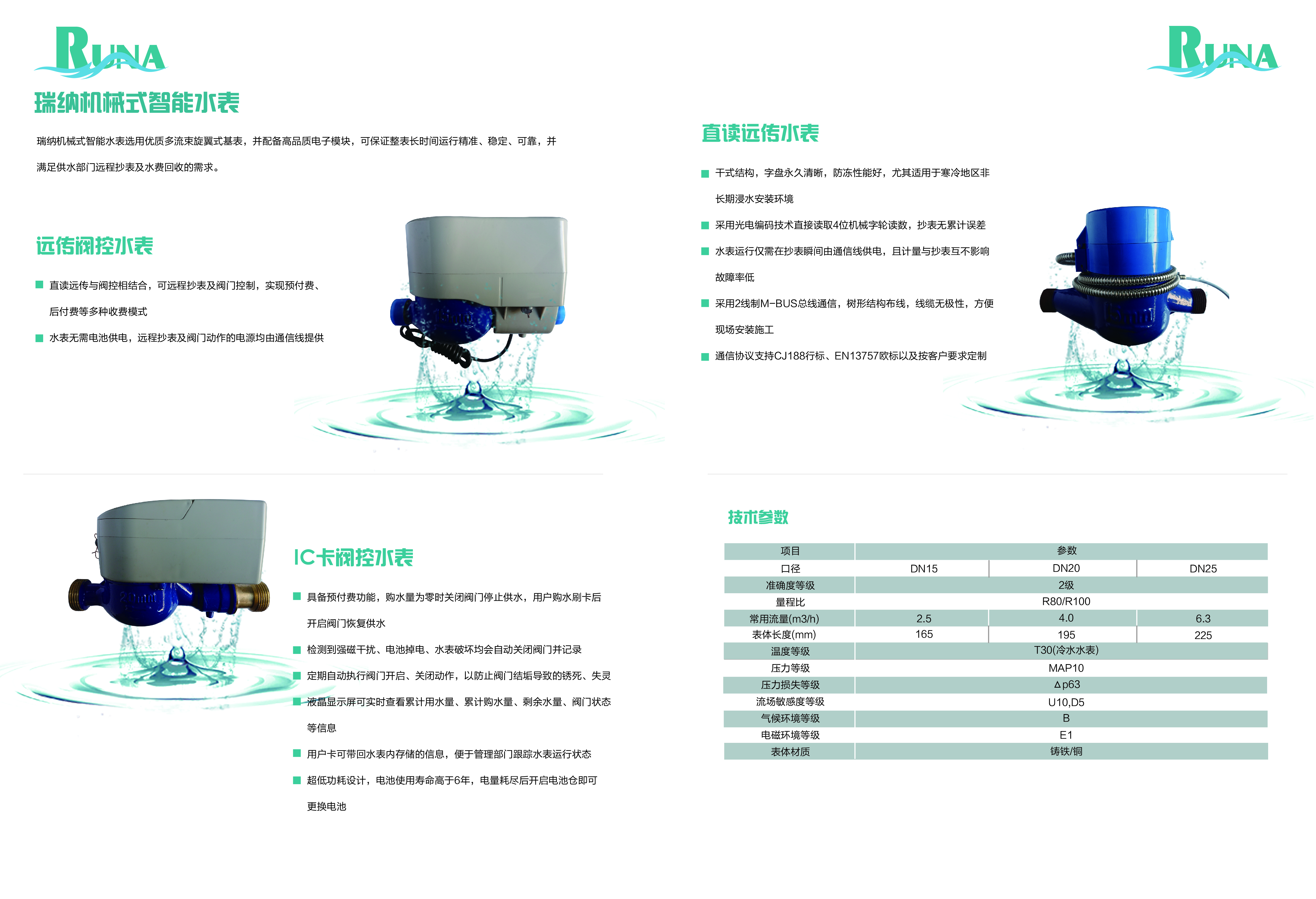 瑞納機(jī)械式智能水表圖片