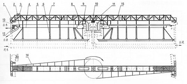周邊傳動虹吸泥機圖片/周邊傳動虹吸泥機樣板圖 (1)