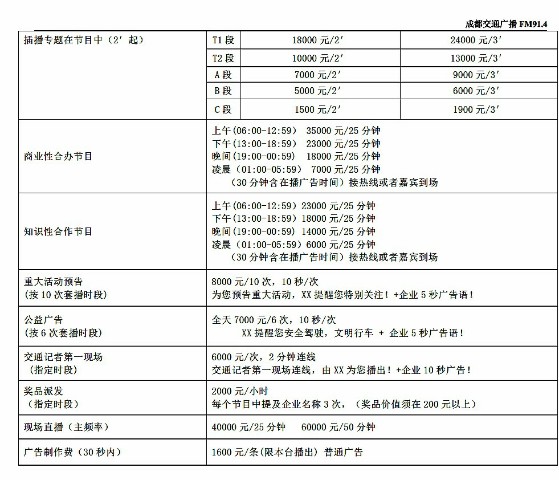 成都廣告公司圖片/成都廣告公司樣板圖 (4)