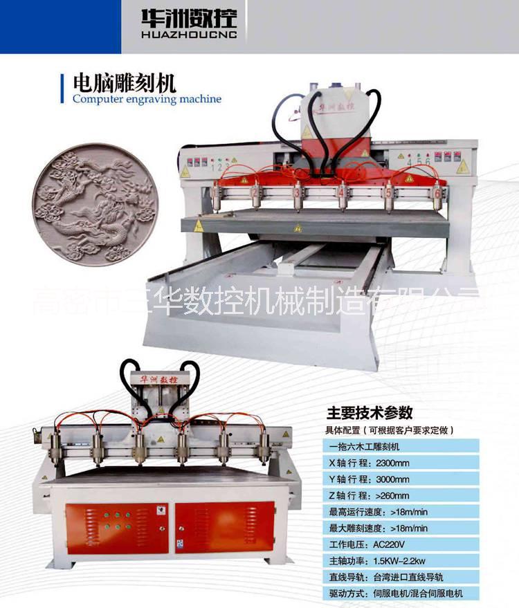 電腦雕刻機 圓雕立體雕圖片/電腦雕刻機 圓雕立體雕樣板圖 (3)