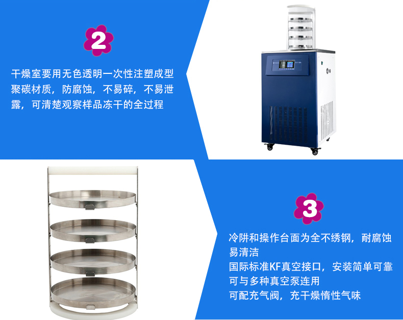 冷凍干燥機(jī)圖片/冷凍干燥機(jī)樣板圖 (2)