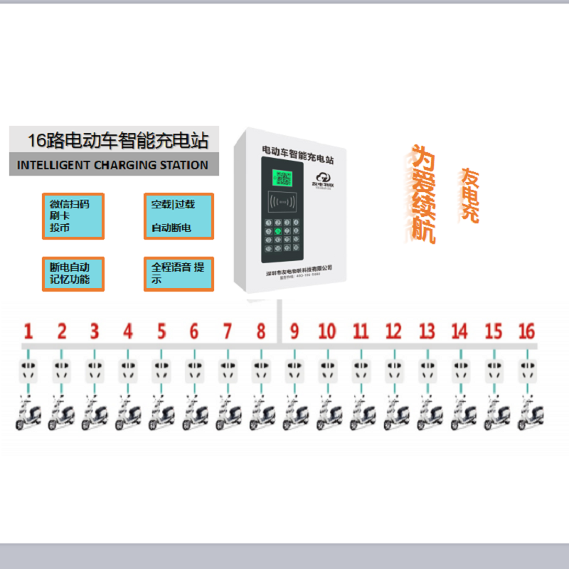 電動自行車充電站圖片/電動自行車充電站樣板圖 (4)