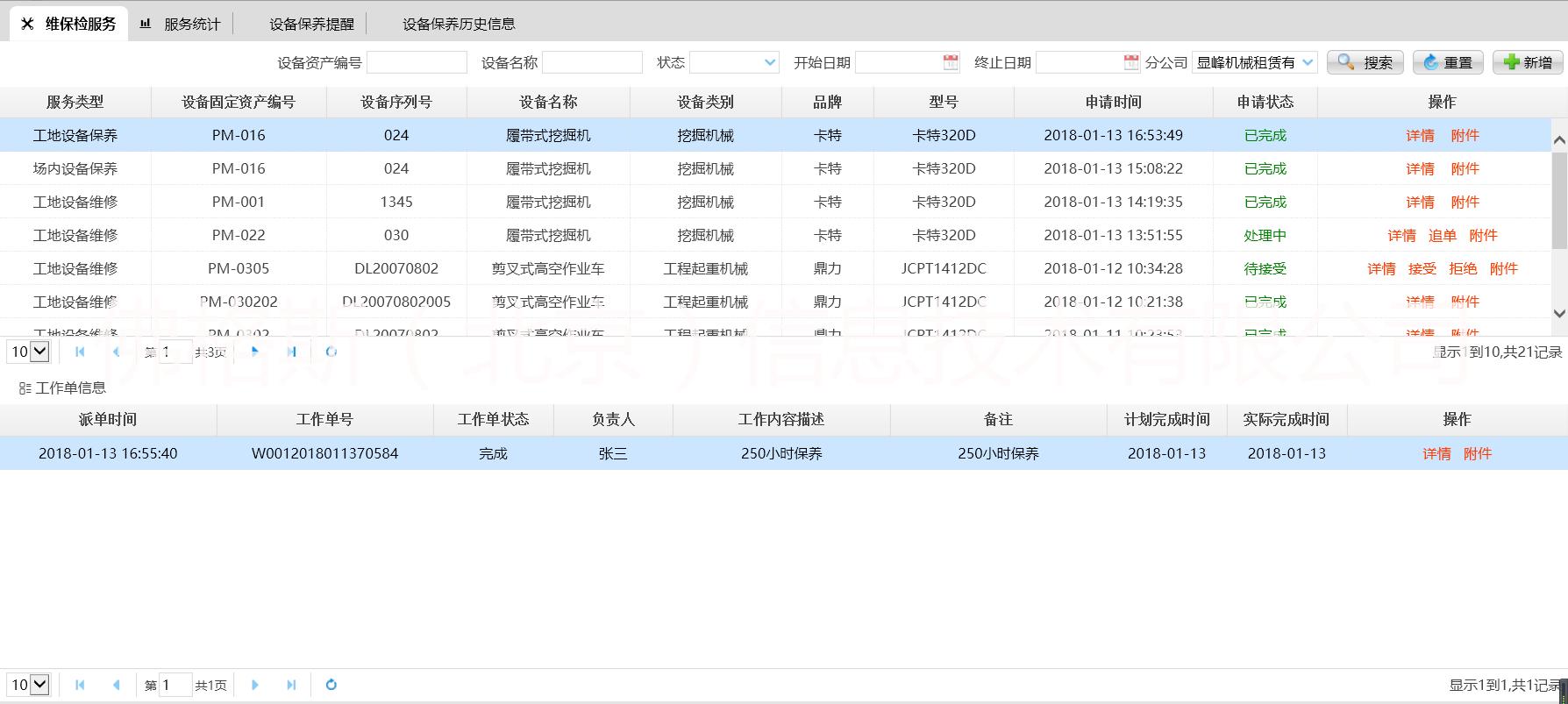 云租樂(lè)設(shè)備租賃管理軟件，租賃設(shè)備管理系統(tǒng)的“黑科技”